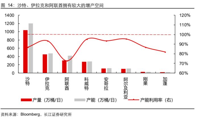 原油近期趋势分析报告最新,原油行情分析今日油价
