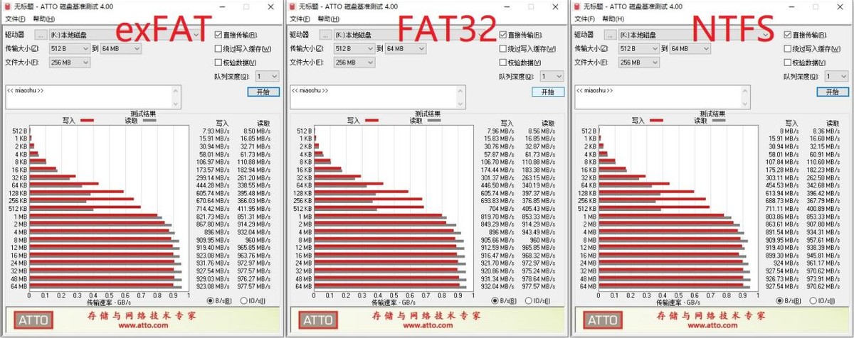 orico2.5机械硬盘盒,orico固态移动硬盘测评