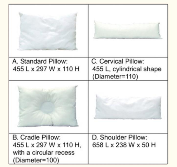 枕头选不好会头疼,枕头选不好怎么办