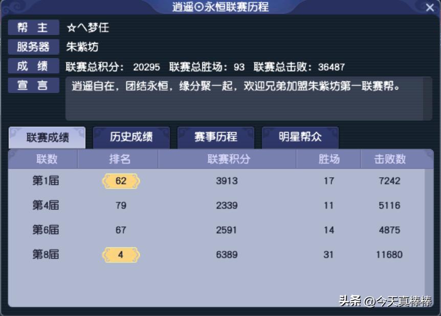 梦幻西游帮派跨服比赛专区,梦幻西游帮派联赛全服前8的帮派