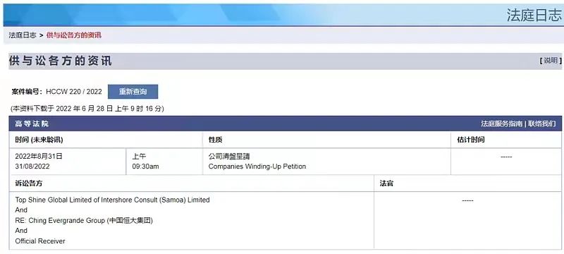 恒大清盘与重组,恒大的清盘令对投资人什么影响