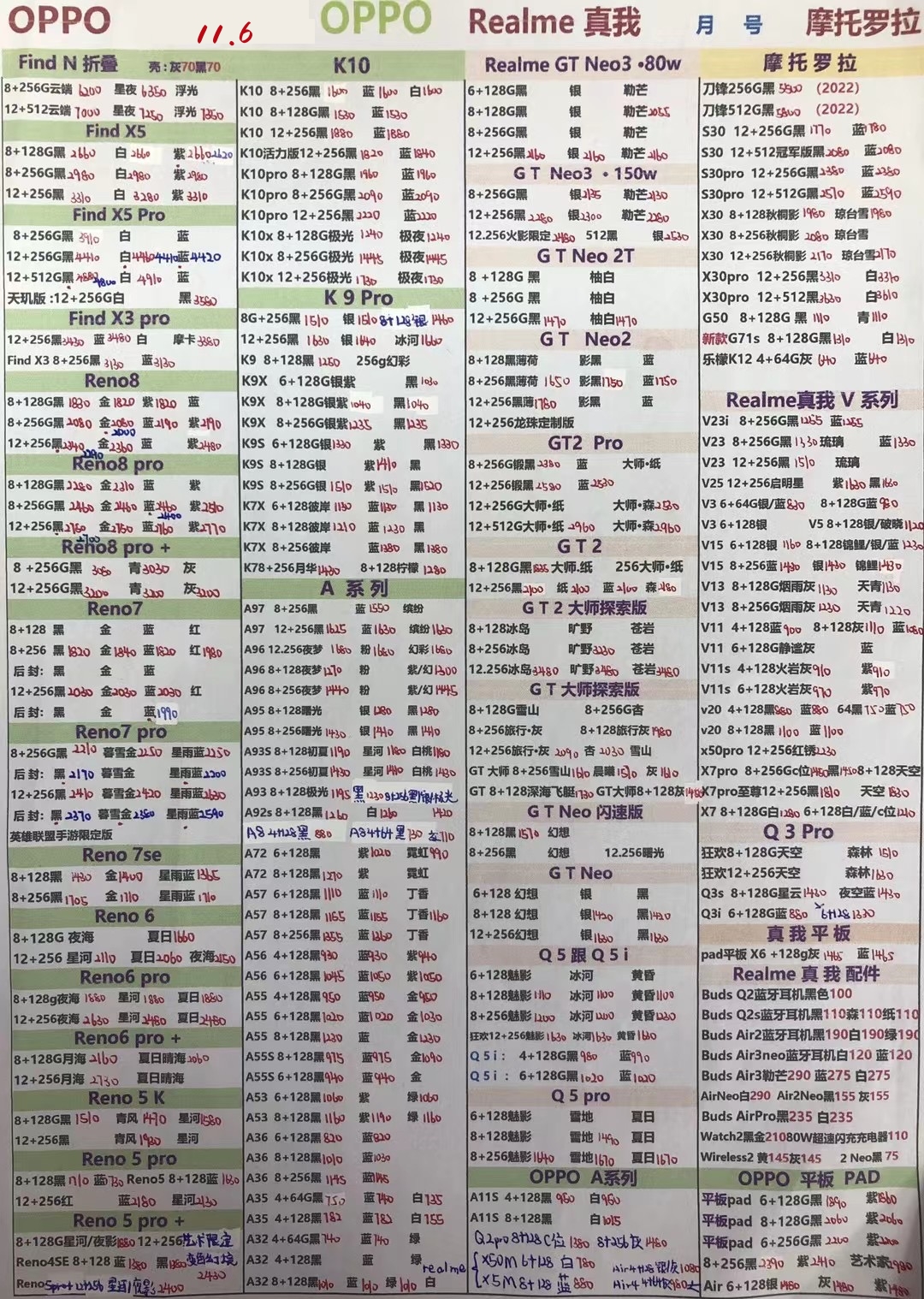 2022年11月6日华强北手机批发报价单