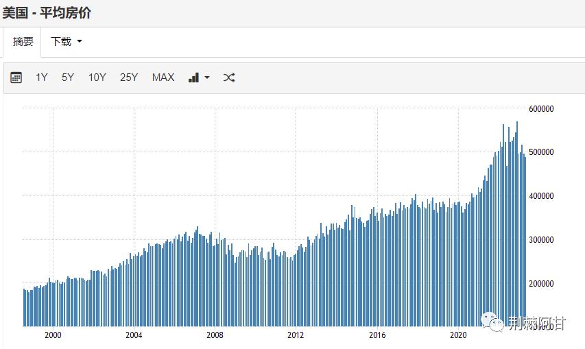 美国有炒股发财的吗,美国人是怎么炒股的