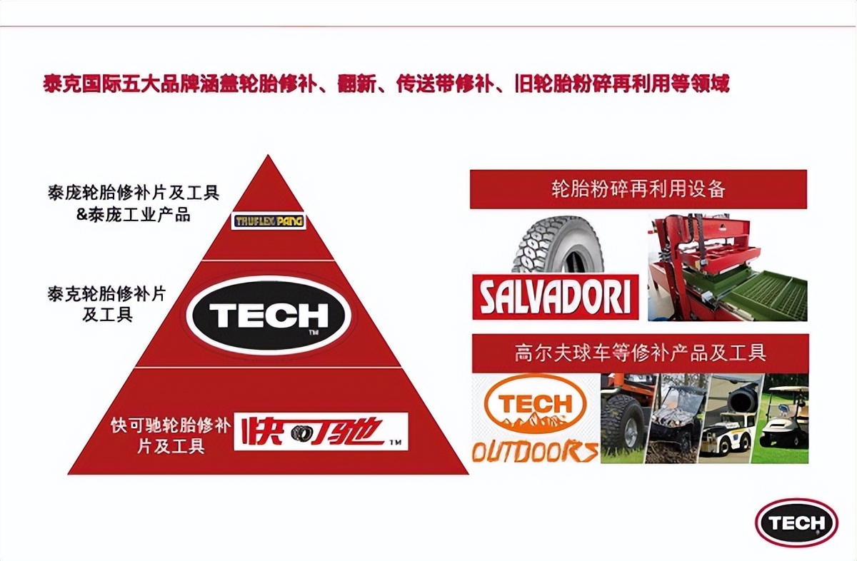 泰克轮胎修理中心,北京泰克轮胎