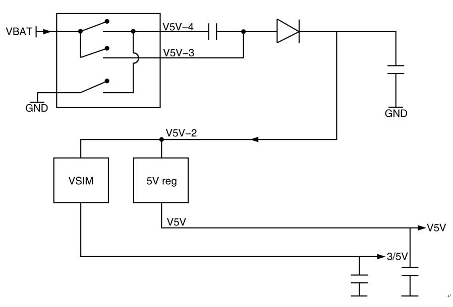 精修汽修电路疑难杂症,sim卡供电短路怎么修
