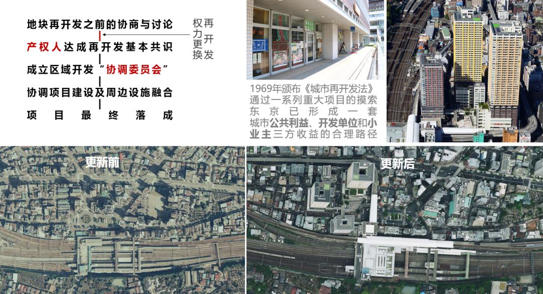 新街口,新街口在哪个区