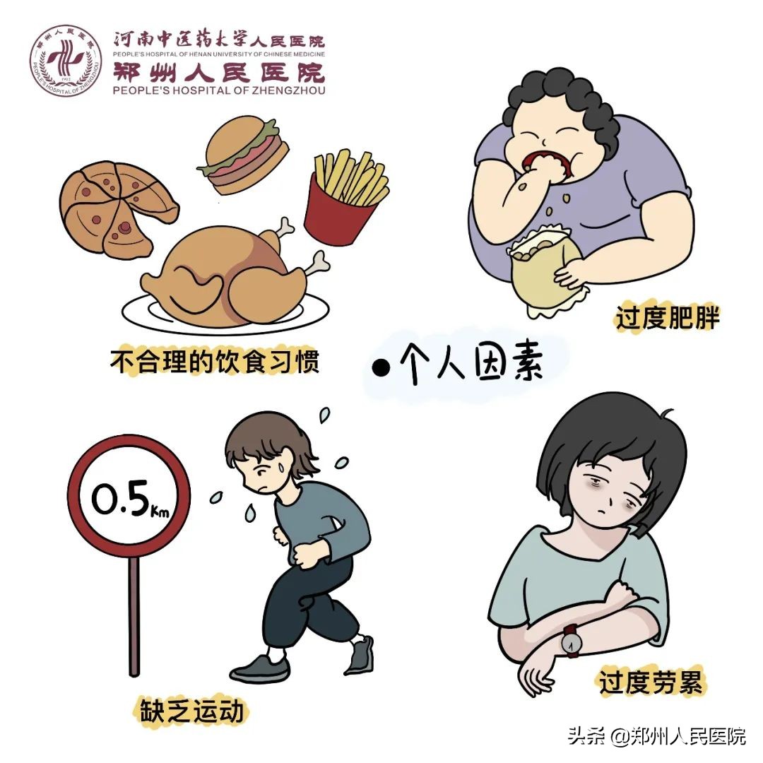 肺功能自测年龄对照表,肺的年龄测试