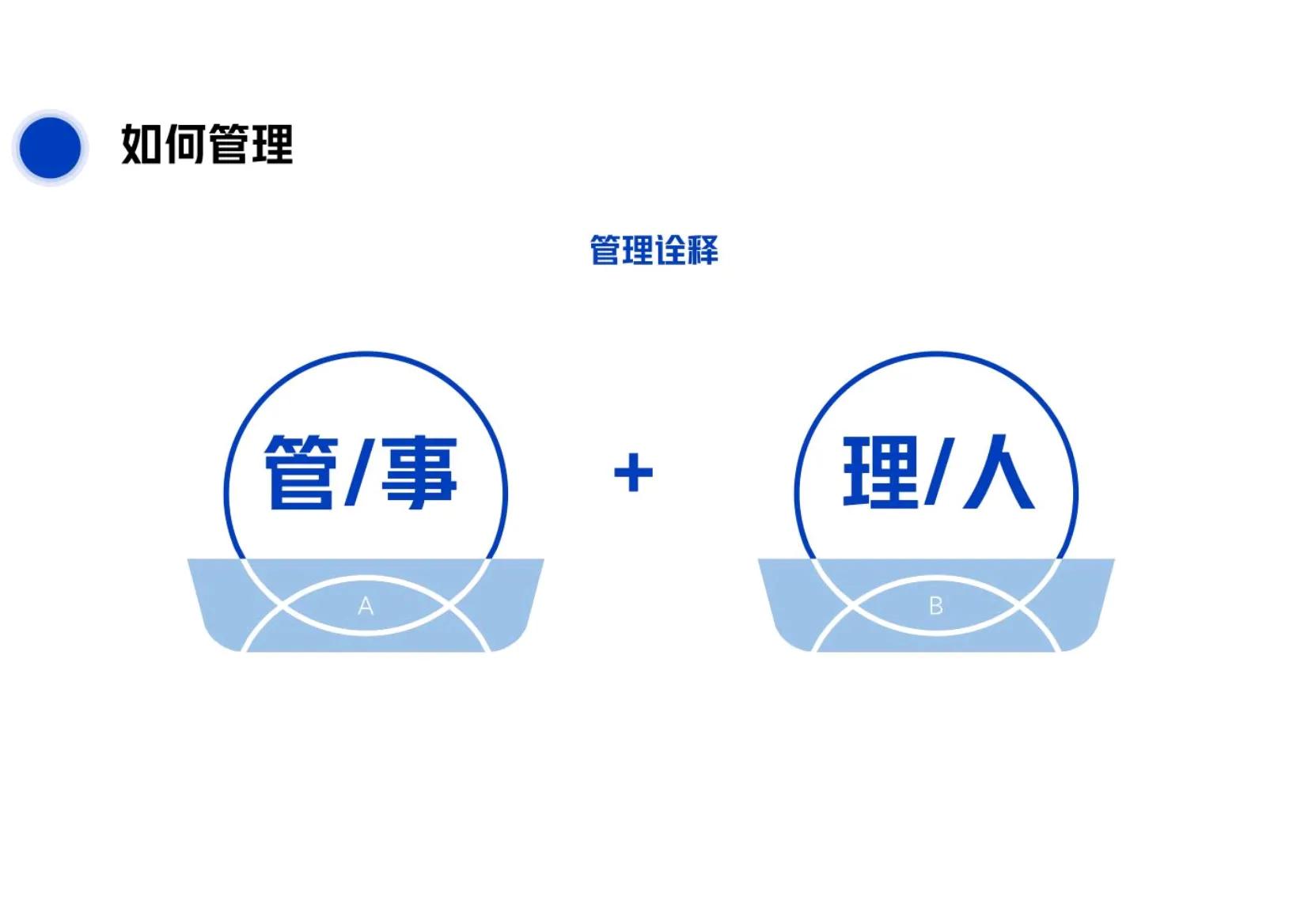 带团队管好人的技巧,如何带人管理团队