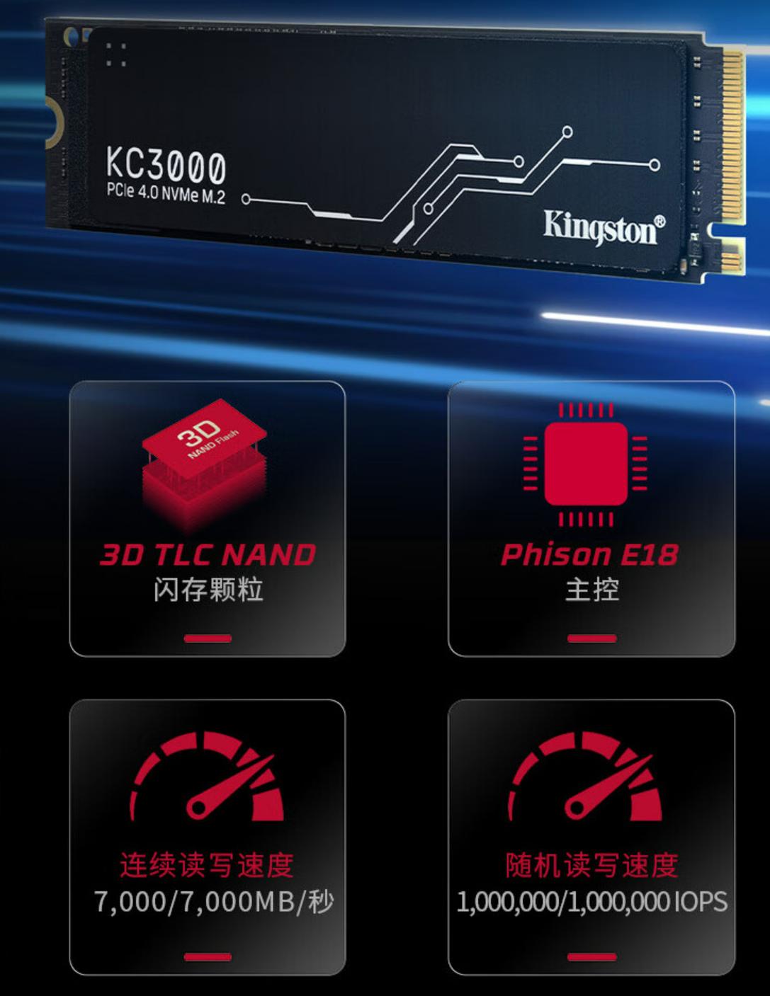 如何正确选择适合的固态硬盘,入门级固态移动硬盘推荐m.2nvme