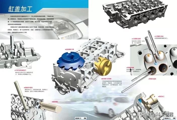国产高端机床超越日本,汽车发动机专用刀具