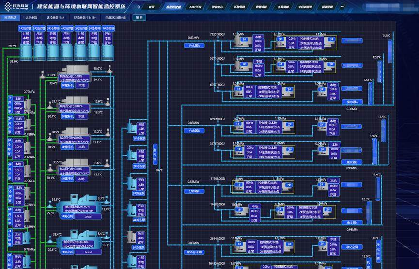 时链月报MonthlyReports|6月