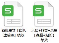 电商客服绩效提成方案,电商客服团队绩效考核方案