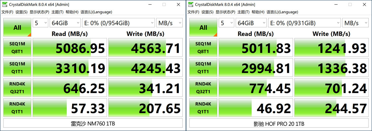 物美价廉的PCIe4.0良心SSD？雷克沙NM7601TB体验分享