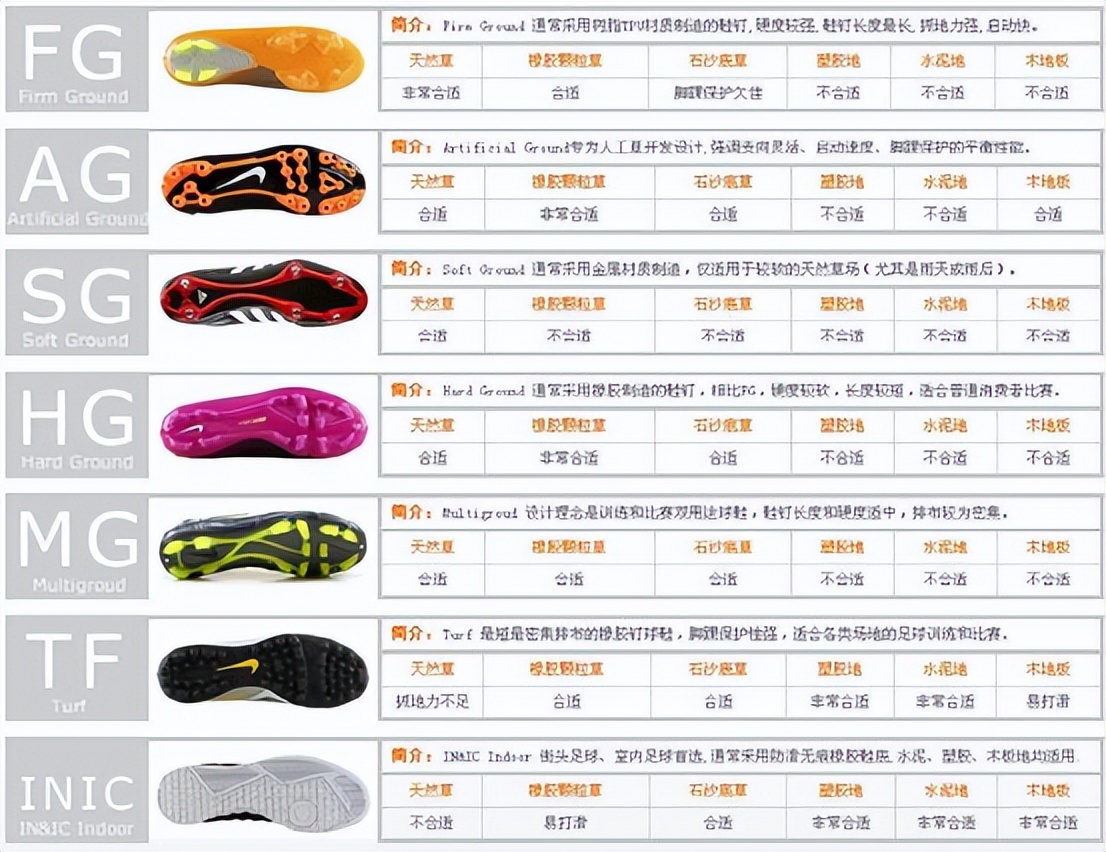 业余球队团队训练计划,组建一支业余球队