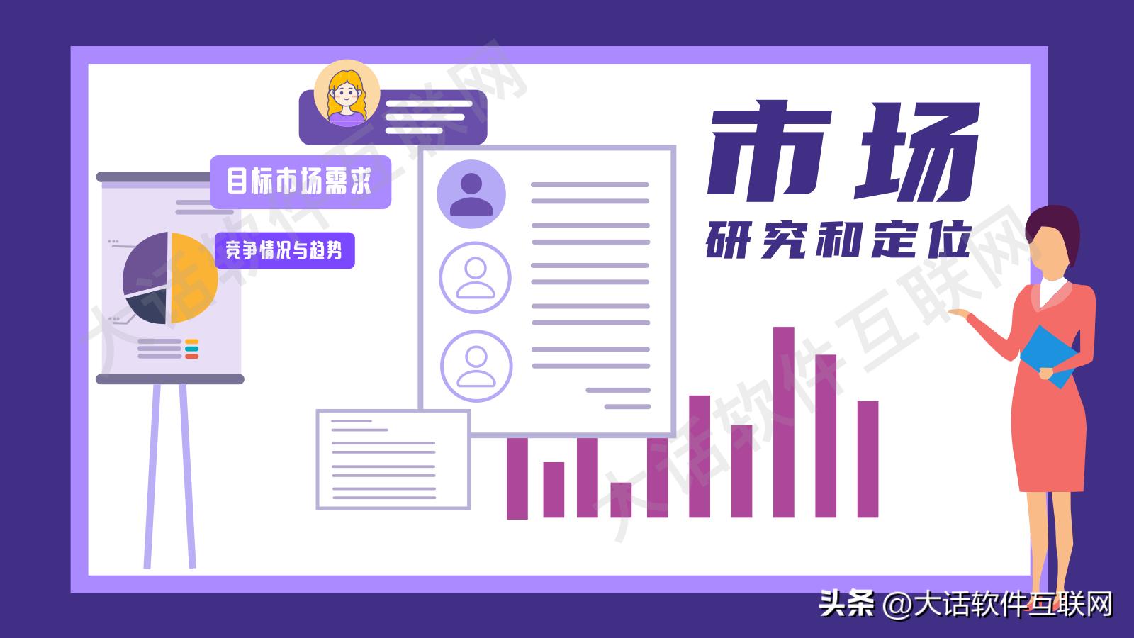 互联网加实体创业项目有什么,大学生互联网100个创业项目