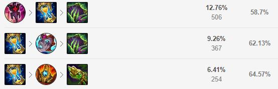 泽拉斯反蓝和对面莫甘娜抢红,卡莎莫甘娜对线寒冰泽拉斯