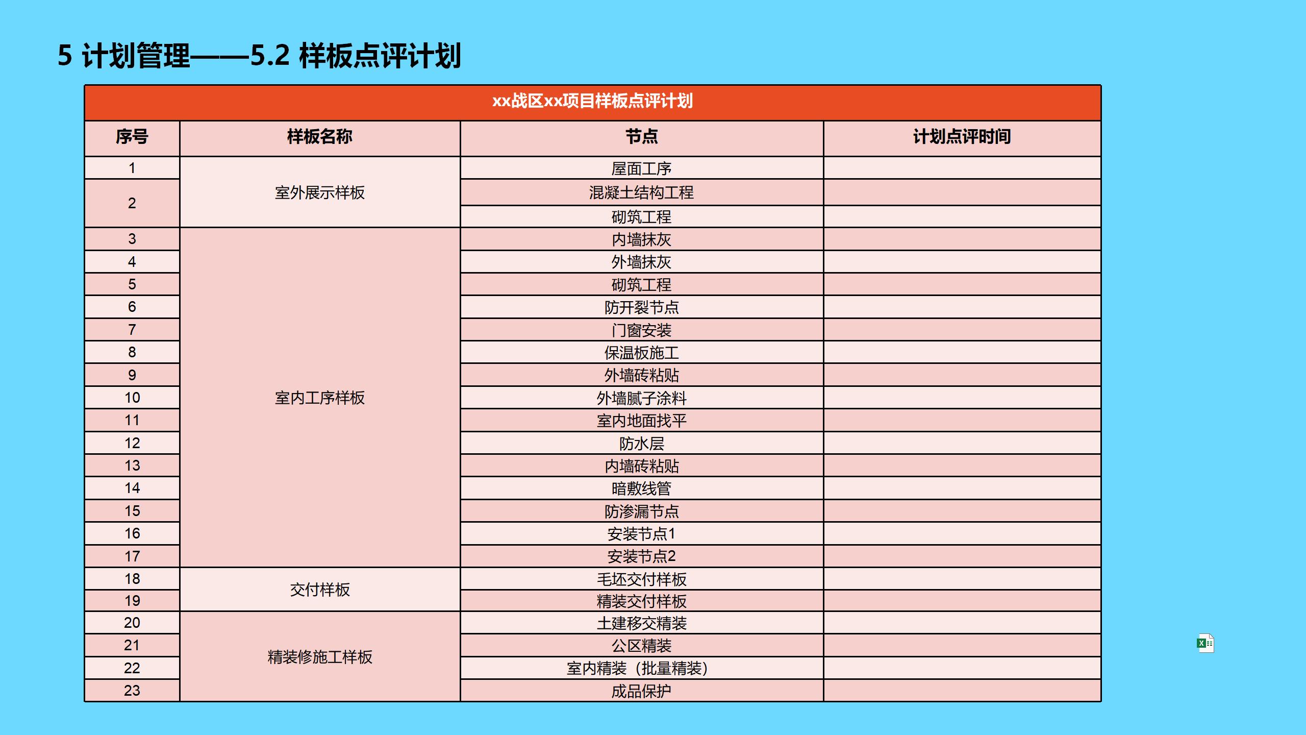 工程项目全过程管理方案策划书,新开工项目的工程管理策划