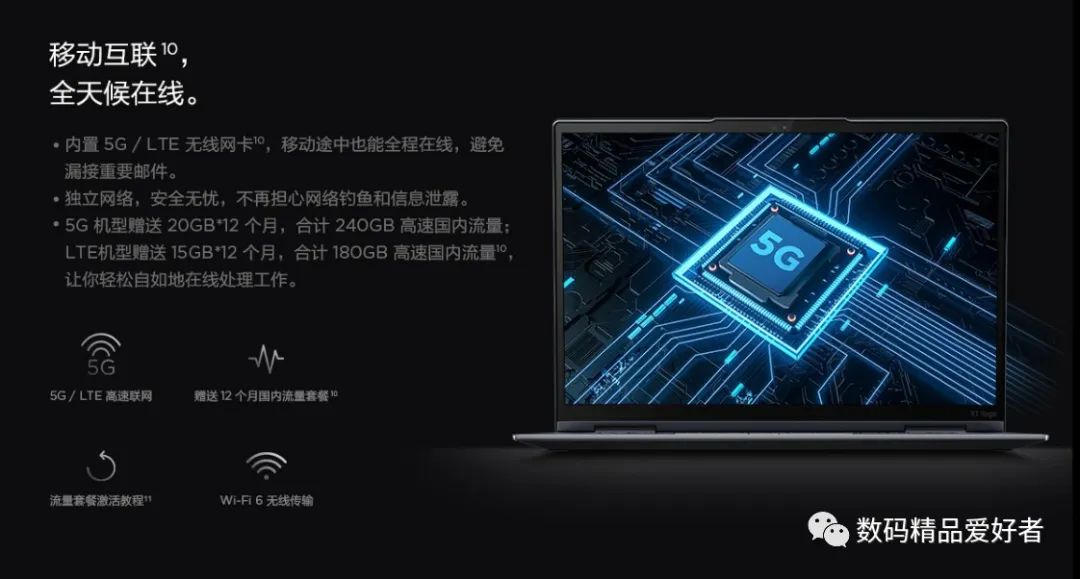 thinkpad大屏幕商务本哪款好,thinkpad商务本颜值轻薄性能最好