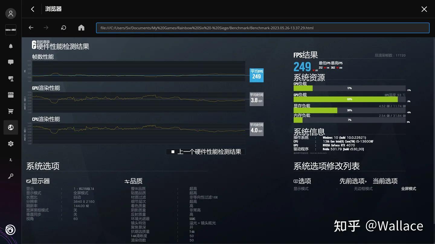 显卡rtx4070什么时候发布的,rtx4070是甜品级显卡吗