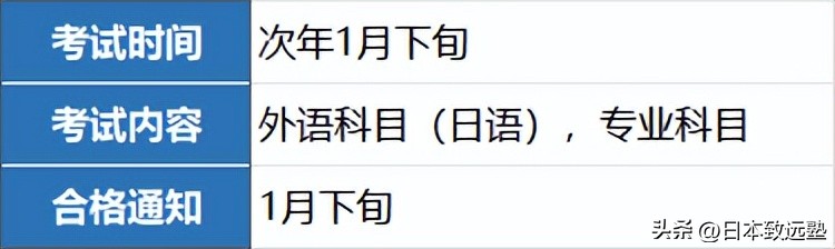 表象文化论|五大国立大学院校推荐修士入试详解！