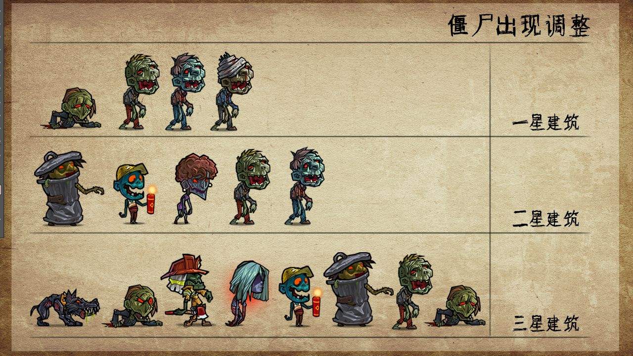 不用实名的生存手游,手游版丧尸生存游戏