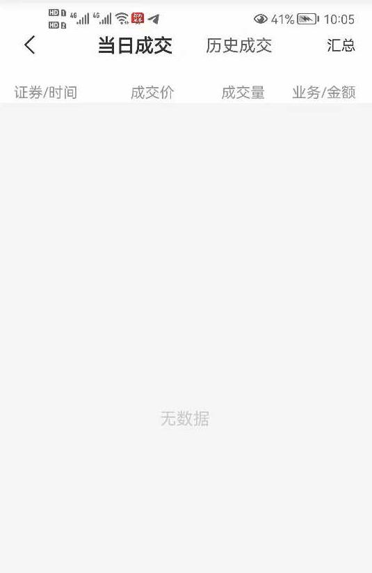 炒股软件都崩了怎么办,股票软件出问题炒股受损如何索赔