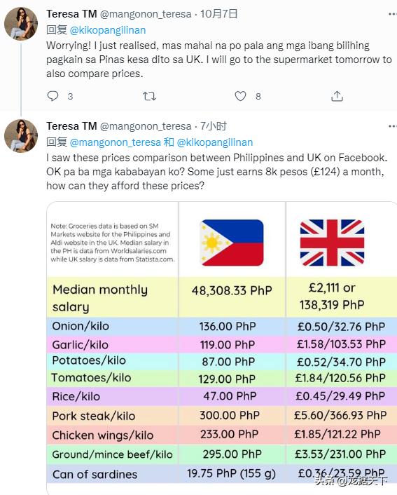 菲律宾出现过通货膨胀吗,菲律宾央行物价压力将继续缓和