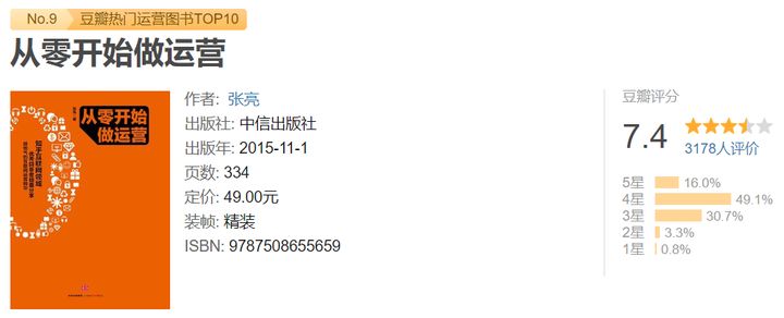 京东电商运营自学全套教程,电商推广运营自学全套教程