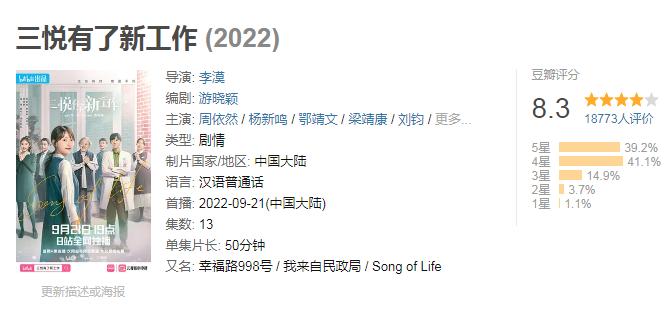 五部电视剧推荐唐朝诡事录,看完唐朝诡事录追哪部剧