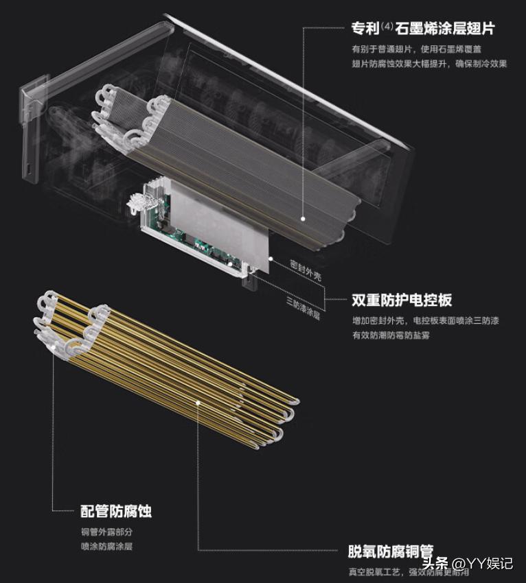美的厨清凉厨房空调评测利弊,美的厨房空调与普通空调的区别