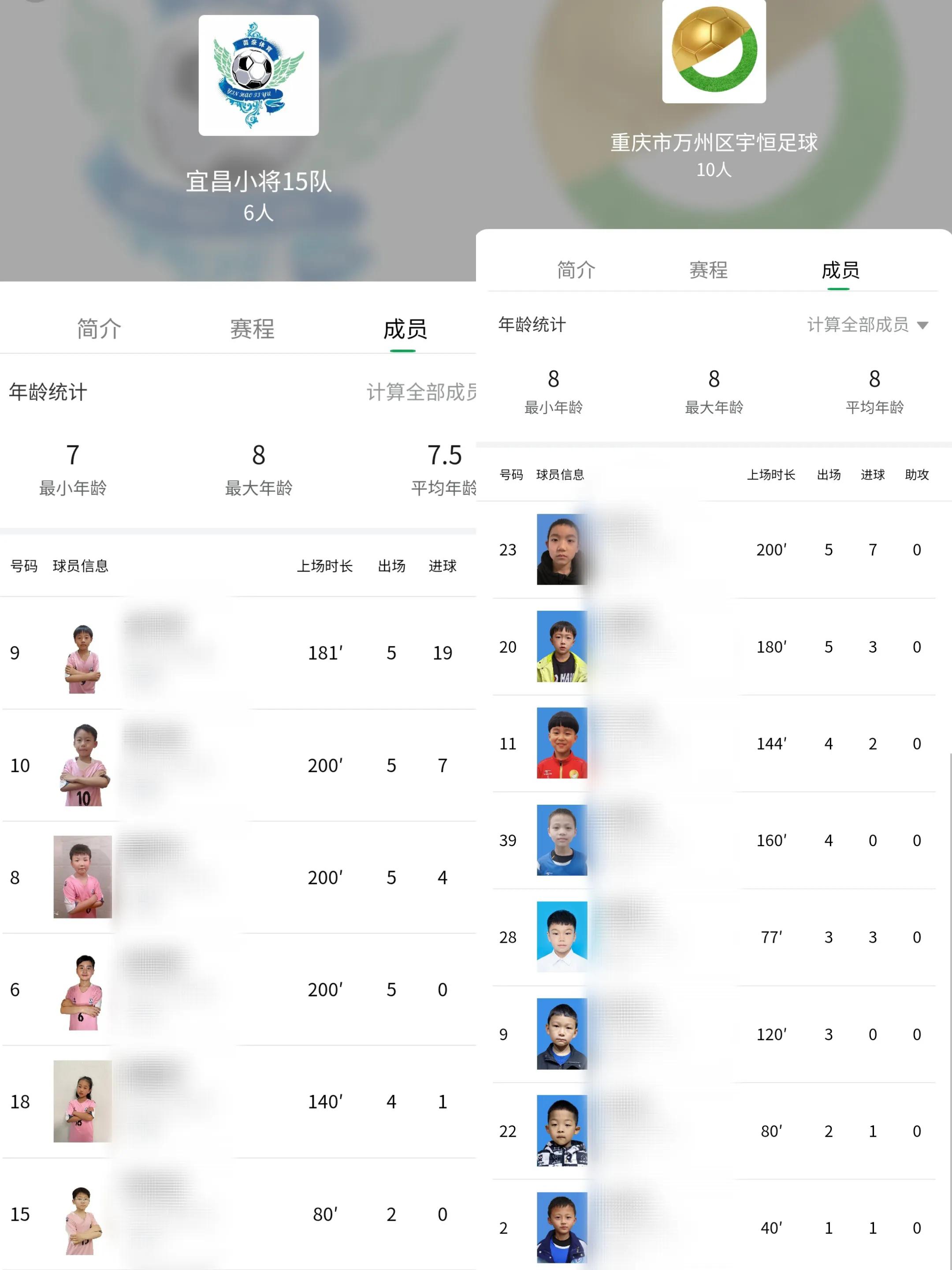 足球小将冠军挑战赛2013组回放,足球小将冠军挑战赛第五届北京