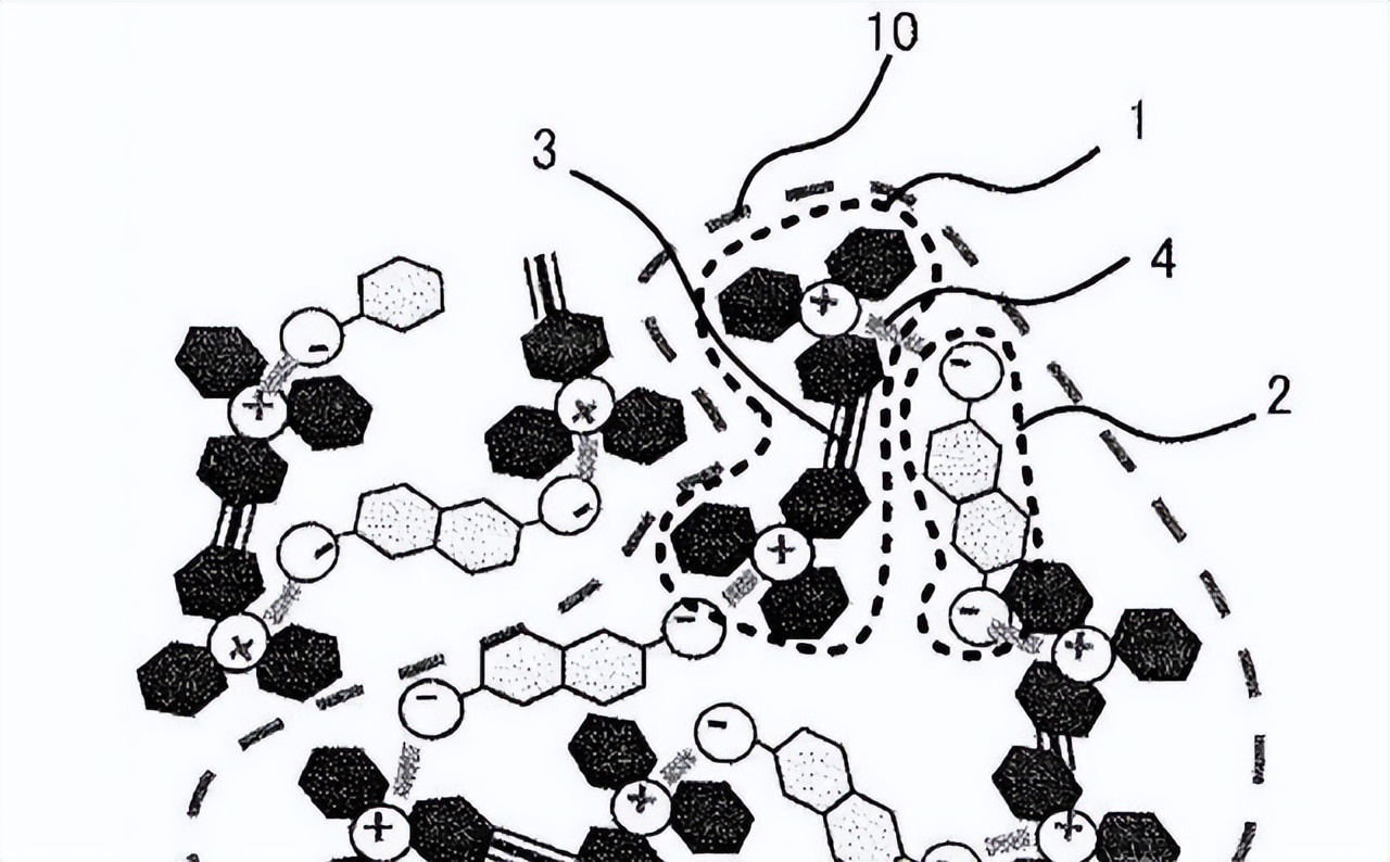 宇宙中的碳基生命形态,存在宇宙中的六种生命形态