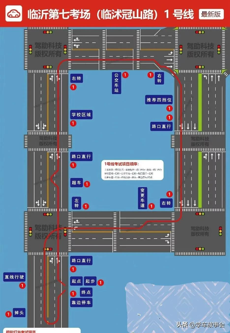 科目三怎么评价考官和教练,科目三考官帮助过关