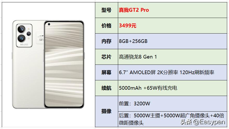 2023年【7月】3000-4000元手机选购总结推荐指南