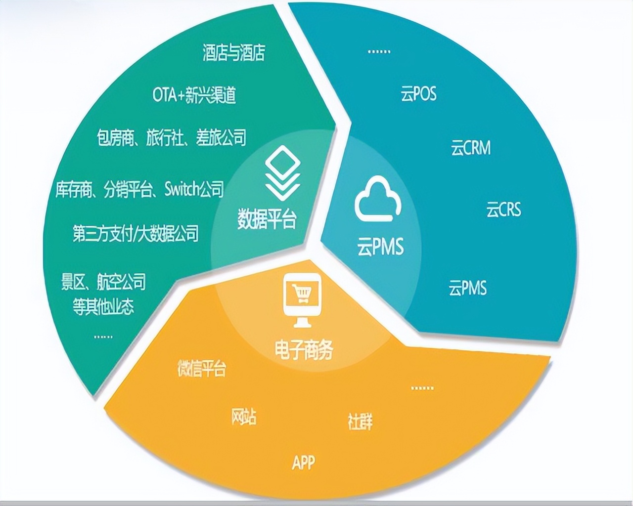 每日一词数字经济,每日一句经济新闻