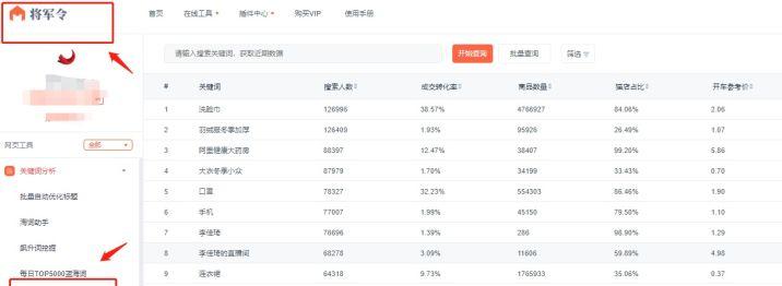 淘宝小卖家卖什么比较好,淘宝男装卖什么比较好卖