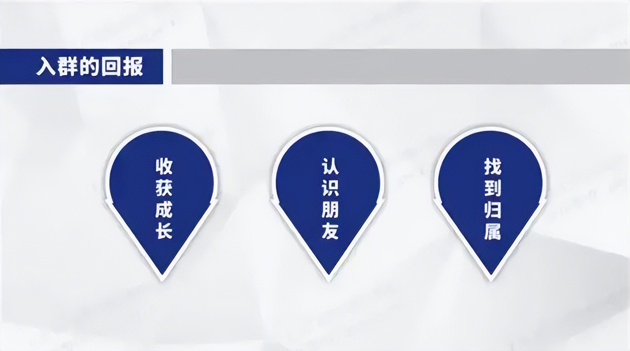 社群矩阵运营思维导图,微信社群运营小技巧