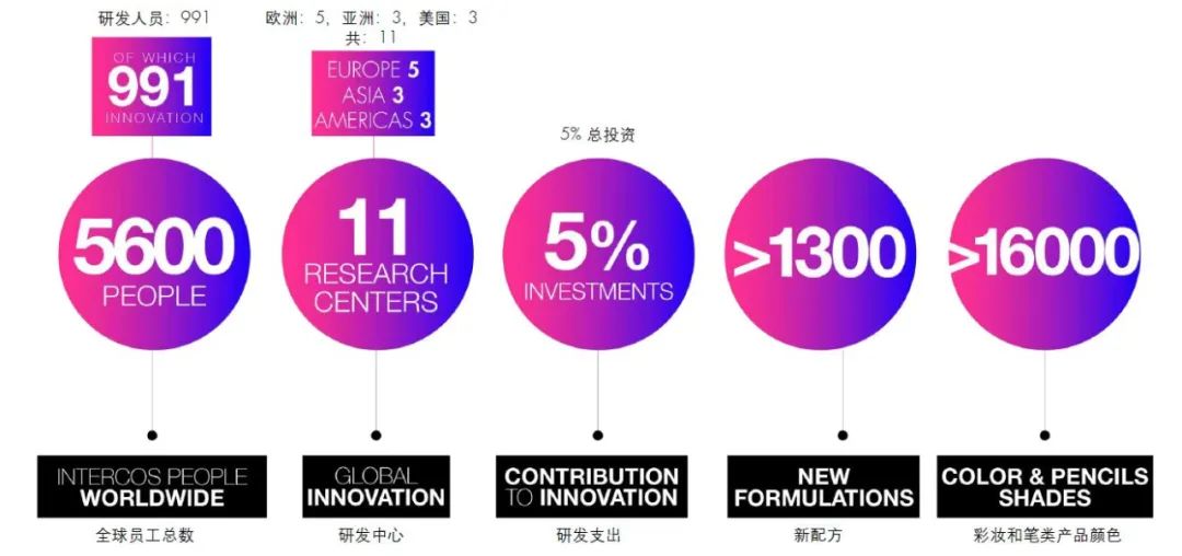 莹特丽平价化妆品,莹特丽排名