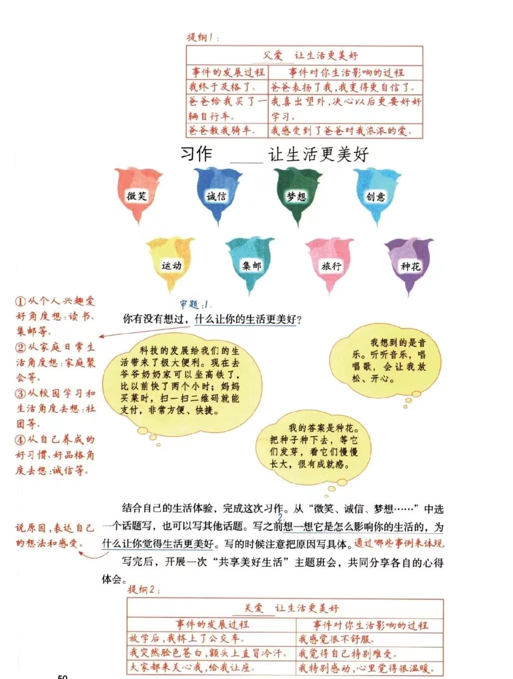 奋斗成就美好生活作文,奋斗成就梦想作文一年级