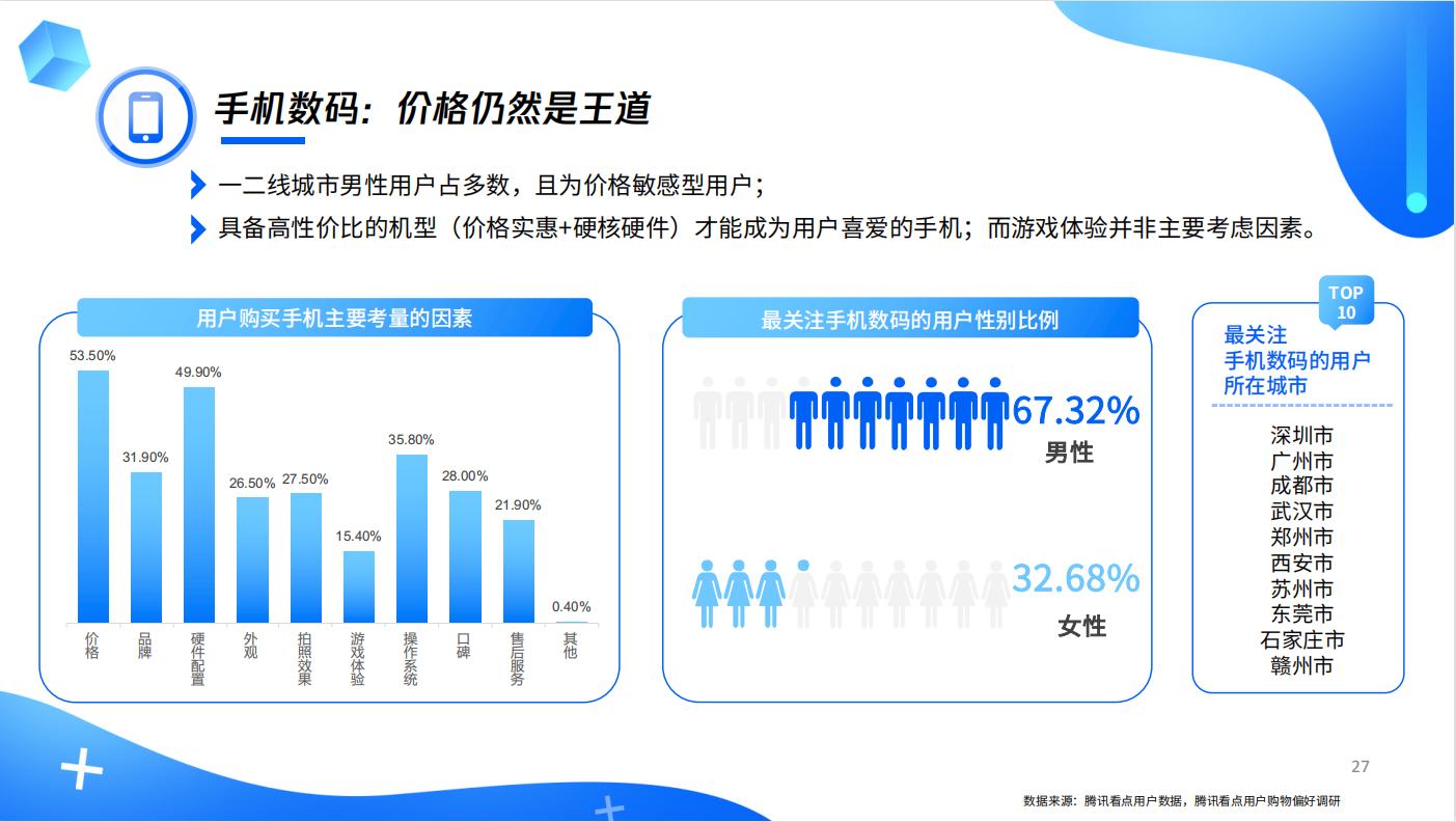 运营7年寿终正寝,腾讯这份PPT,承载了太多时代的眼泪