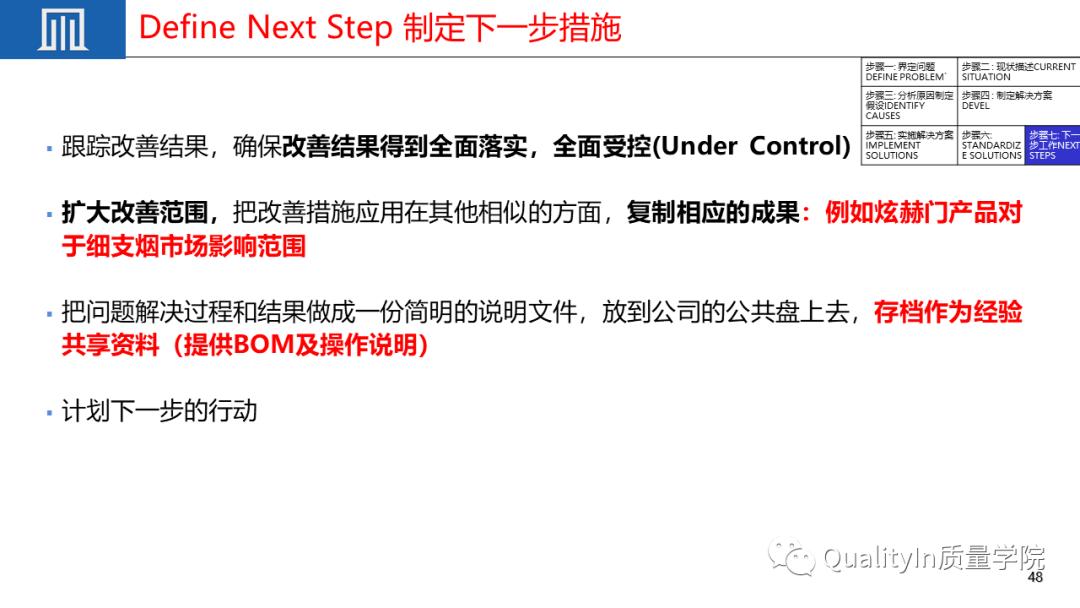优秀员工必备的十大职场素质ppt,质量管理七项原则ppt