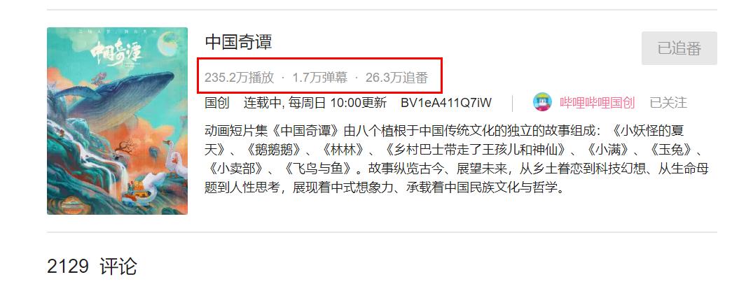 上美出品的动画,上美动画连续剧