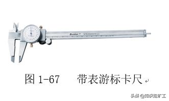 测量工地上用的常用的五金材料,五金量具测量仪器有哪些