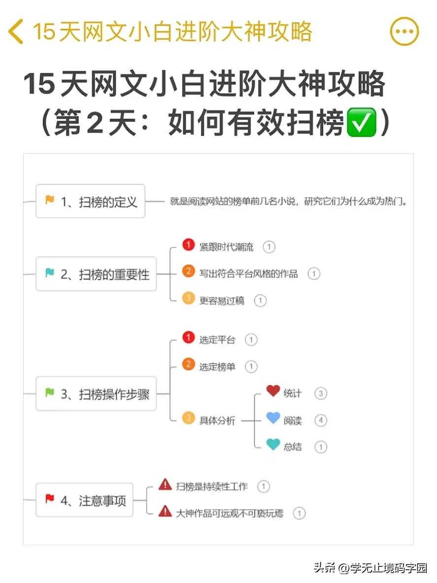 15天网文小说小白进阶大神全套攻略，免费白嫖！