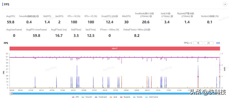 motorazr40ultra第四代,折叠屏手机motorazr40ultra