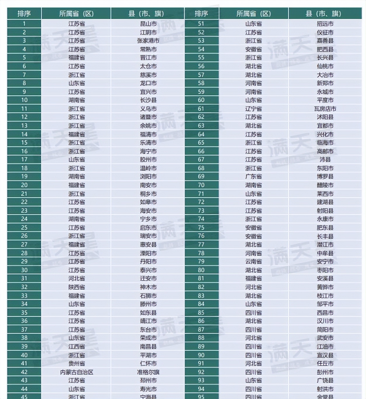 巩义市经济总量破千亿,巩义产业集聚区扩容