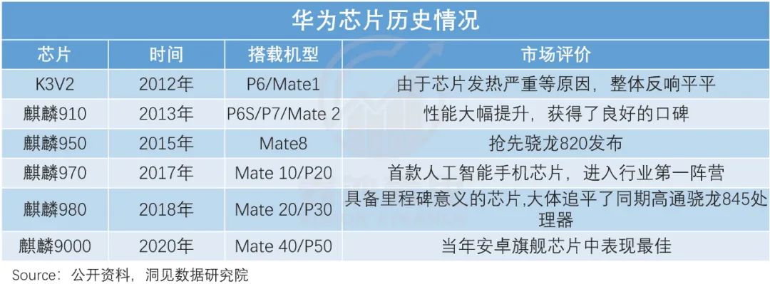 小米的潜力和软肋,小米终究败给了现实
