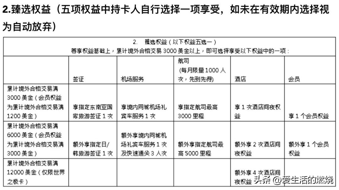 银行境外返现活动方案,银行境外返现活动