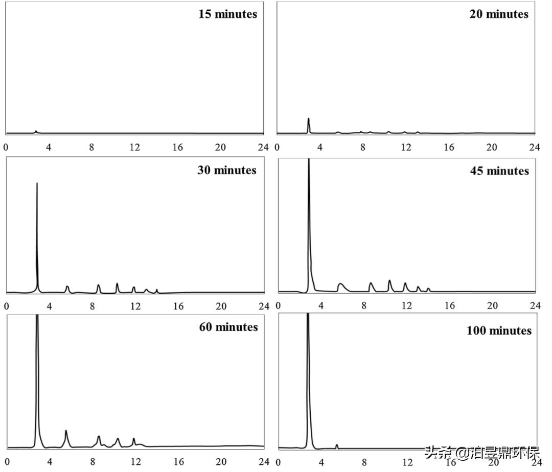 pla搴熸枡鍥炴敹閫犵矑,pla濉戞枡鍥炴敹鍒╃敤