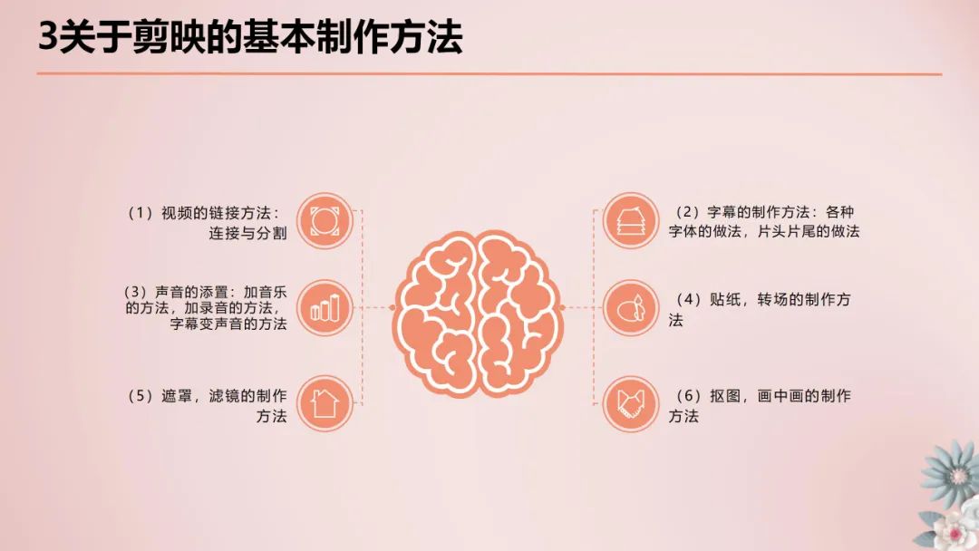 把生活中的精彩片段保留下来，10节手机短视频制作来教您（3）